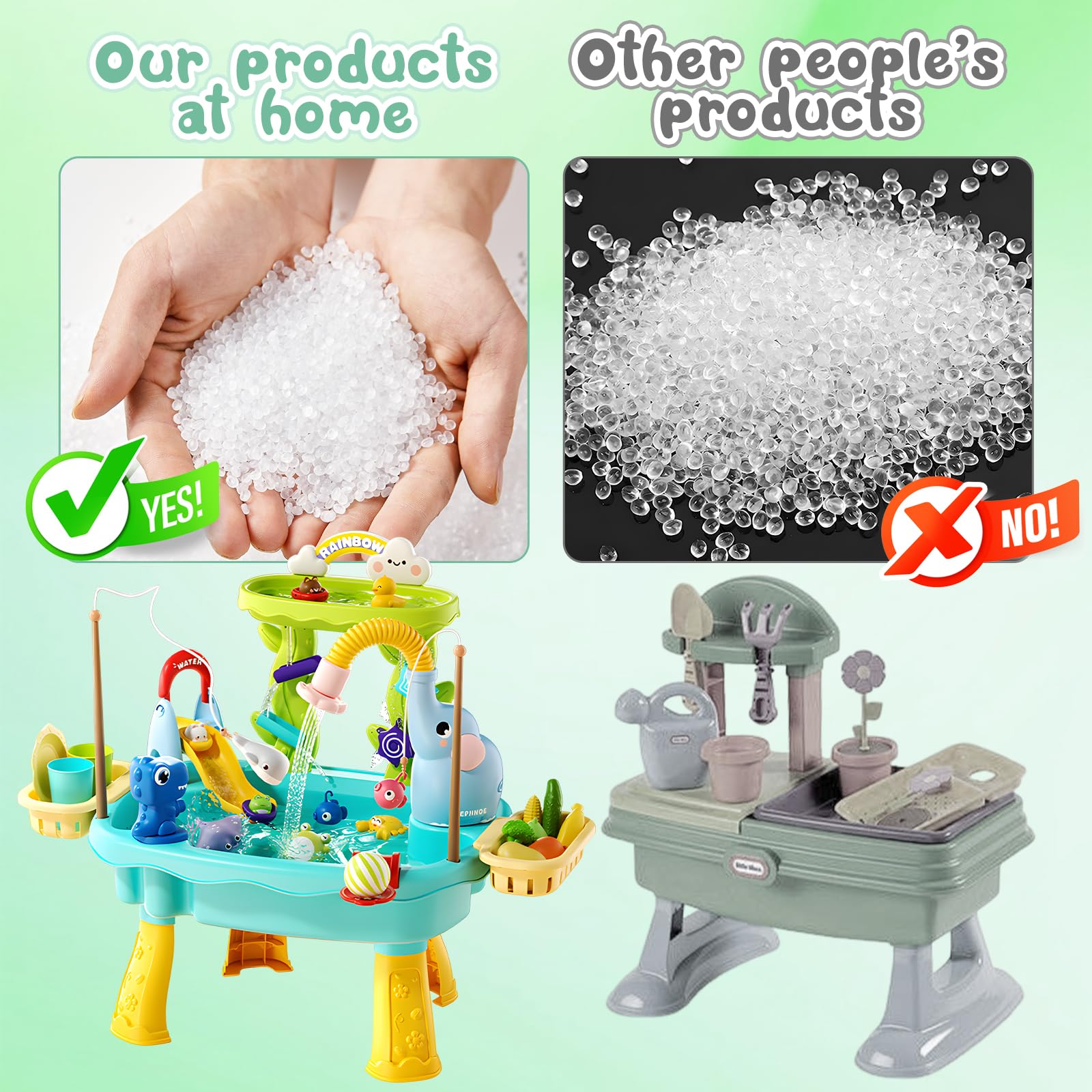 Lorveina 2027 Upgraded 4-in-1 Sand Water Table for Toddlers 1-3, Kids Sensory Table with Electric Water Pump & Elephant Faucet, Play Kitchen Sink