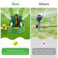 MoKo Dinosaur Water Sprinkler for Kids,Toddler Outdoor Water Toys for Lawn