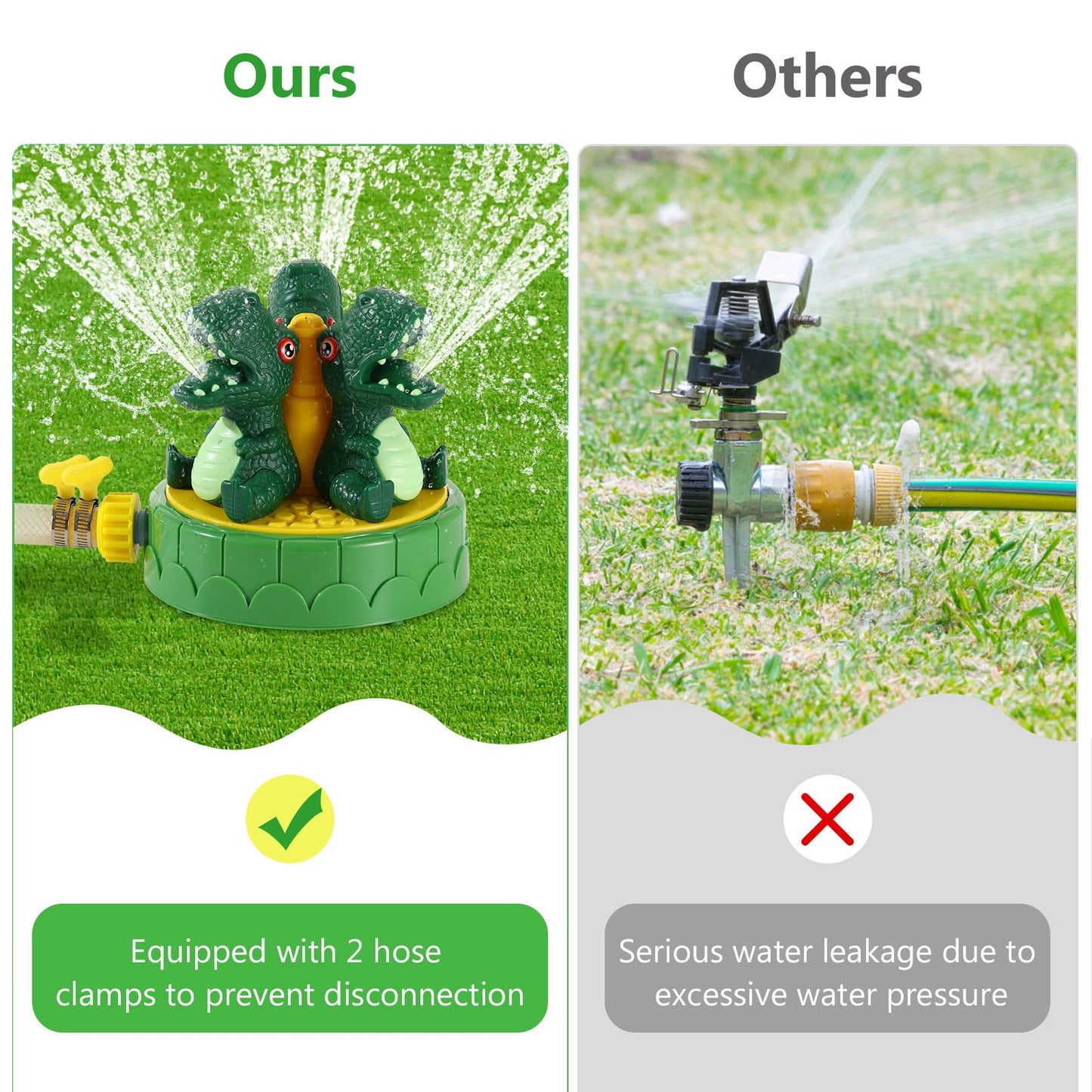 MoKo Dinosaur Water Sprinkler for Kids,Toddler Outdoor Water Toys for Lawn