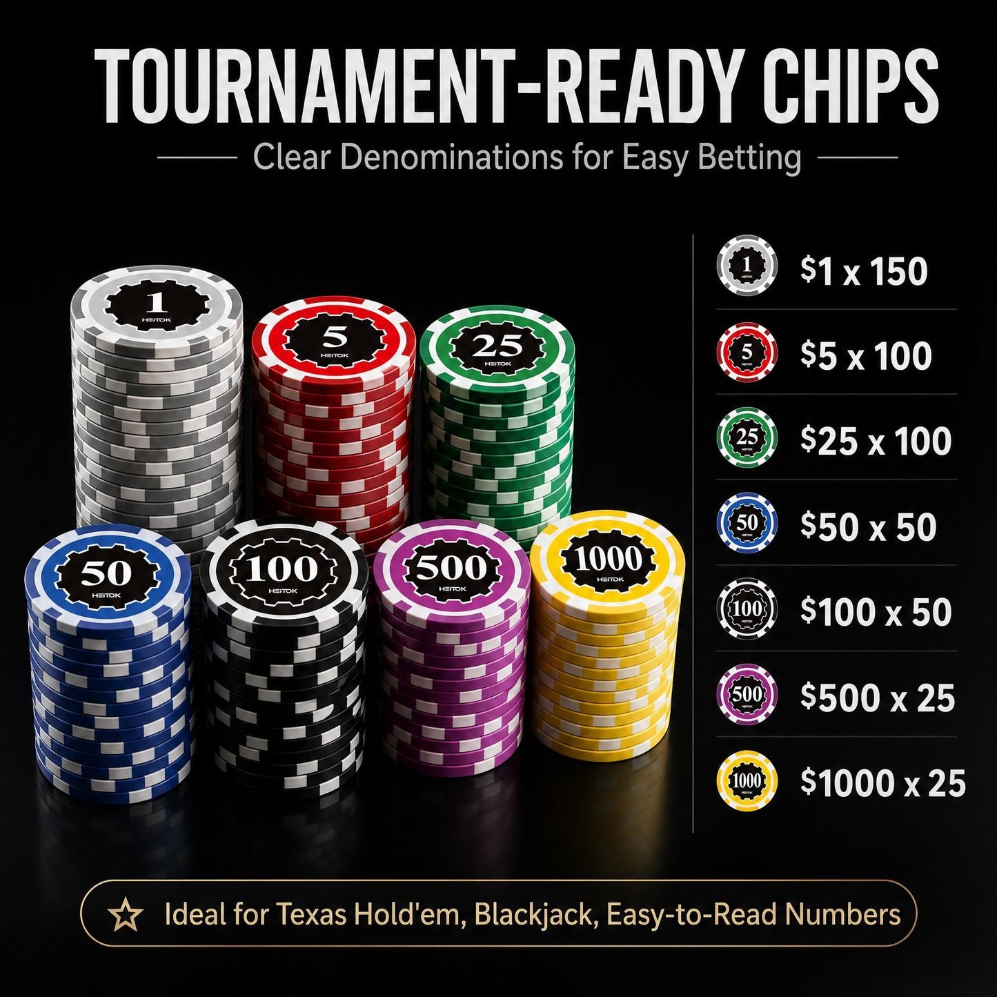 HEITOK Casino Poker Set with Numbered Chips 500-Piece for Card Board Game, 11.5g with Playing Cards Waterproof for Texas Hold'em, Blackjack Gambling