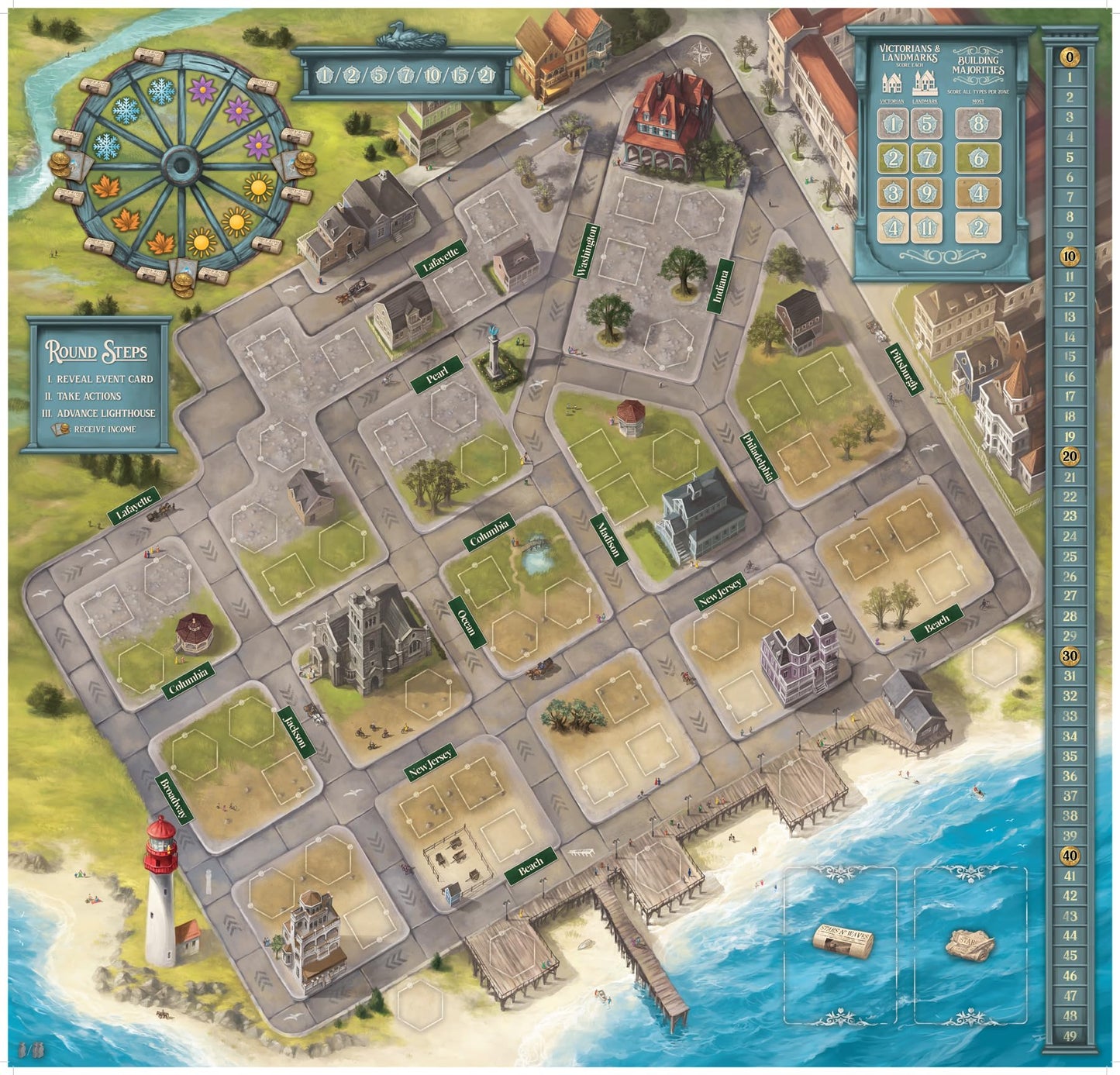 Cape May Board Game | Manage The Historic Seaside Resort Town | Strategy Resource Management Set Collection | 60-90 Minutes Thematic Family Board Game
