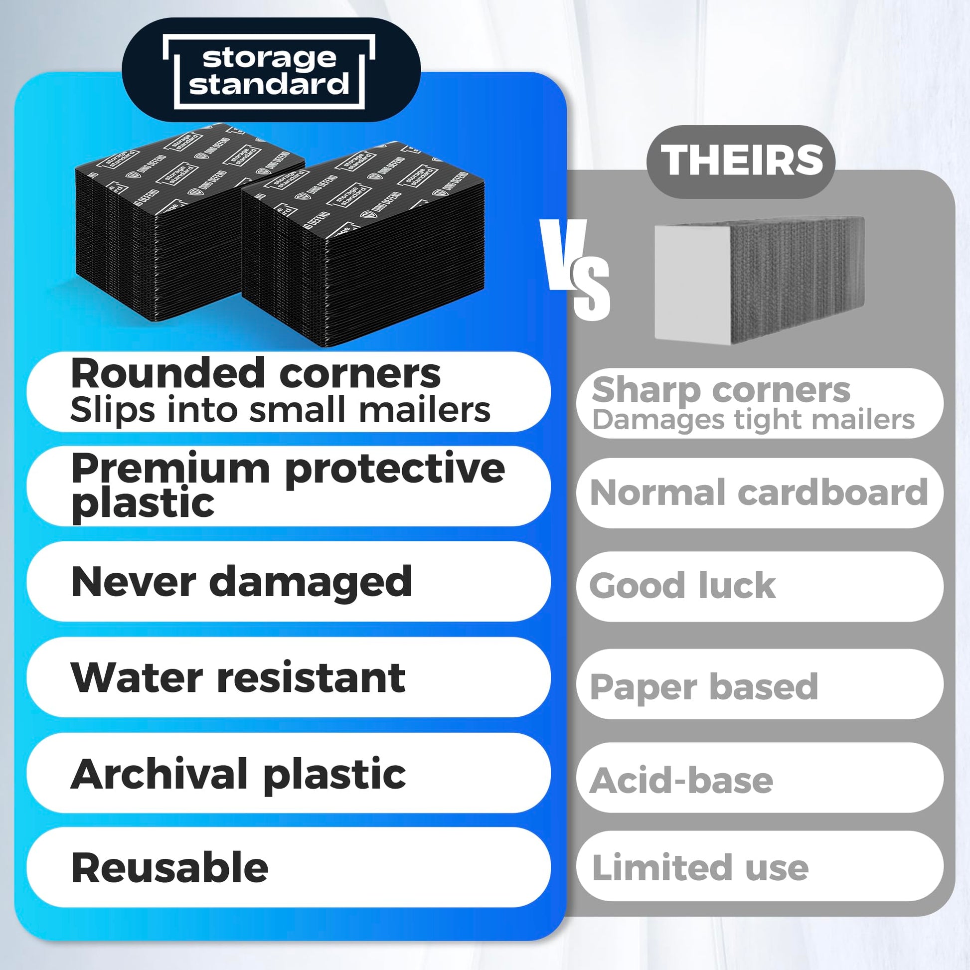 Ding Defend 4x6 Black Trading Card Shipping Protector 110 Pack - Sports Card Protectors Hard Plastic w/Rounded Corners, Hobby Shipping Shield for