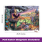 Buffalo Games - Thomas Kinkade Disney - Maleficent - 1000 Piece Puzzle