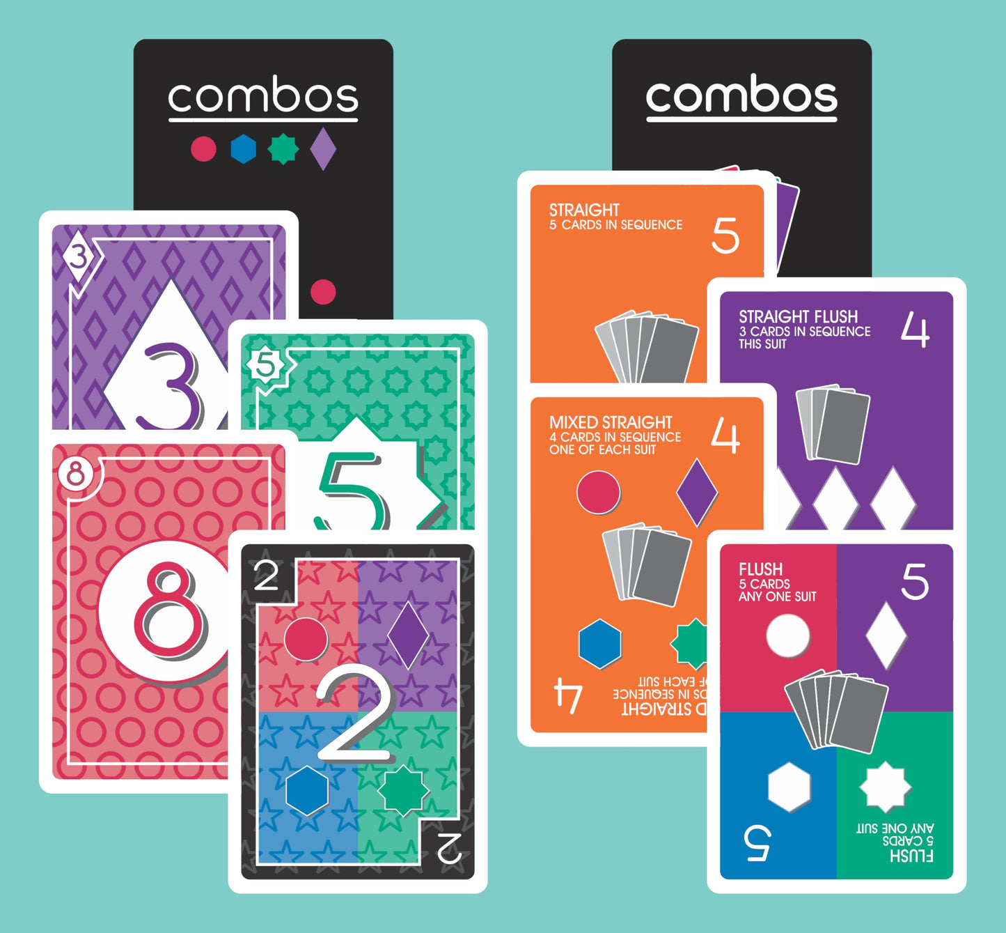 Spicy Dice Combos Card Game - A Fast-Paced Family Game with 110 Beautiful Metallic Foil Cards. Make The Combo Shown by Playing from Your Hand