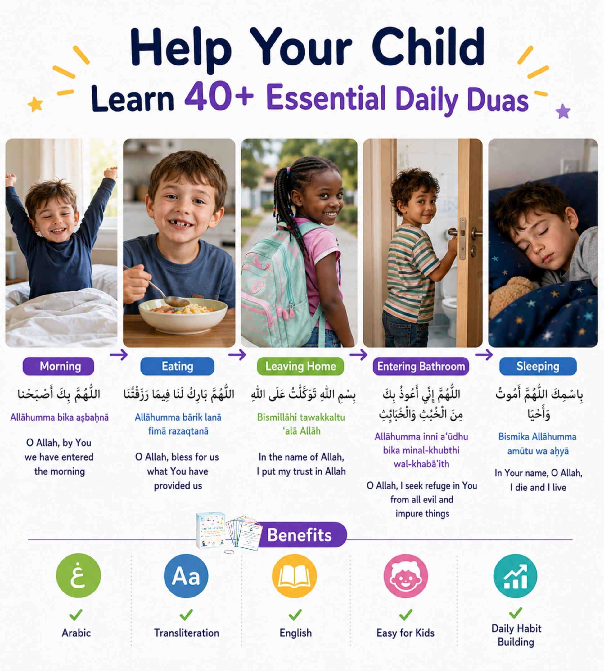 Islamic Dua Flashcards for Kids - 40+ Daily Duas Learning Cards in Arabic, Transliteration & English - Muslim Learning Cards | Islamic Educational
