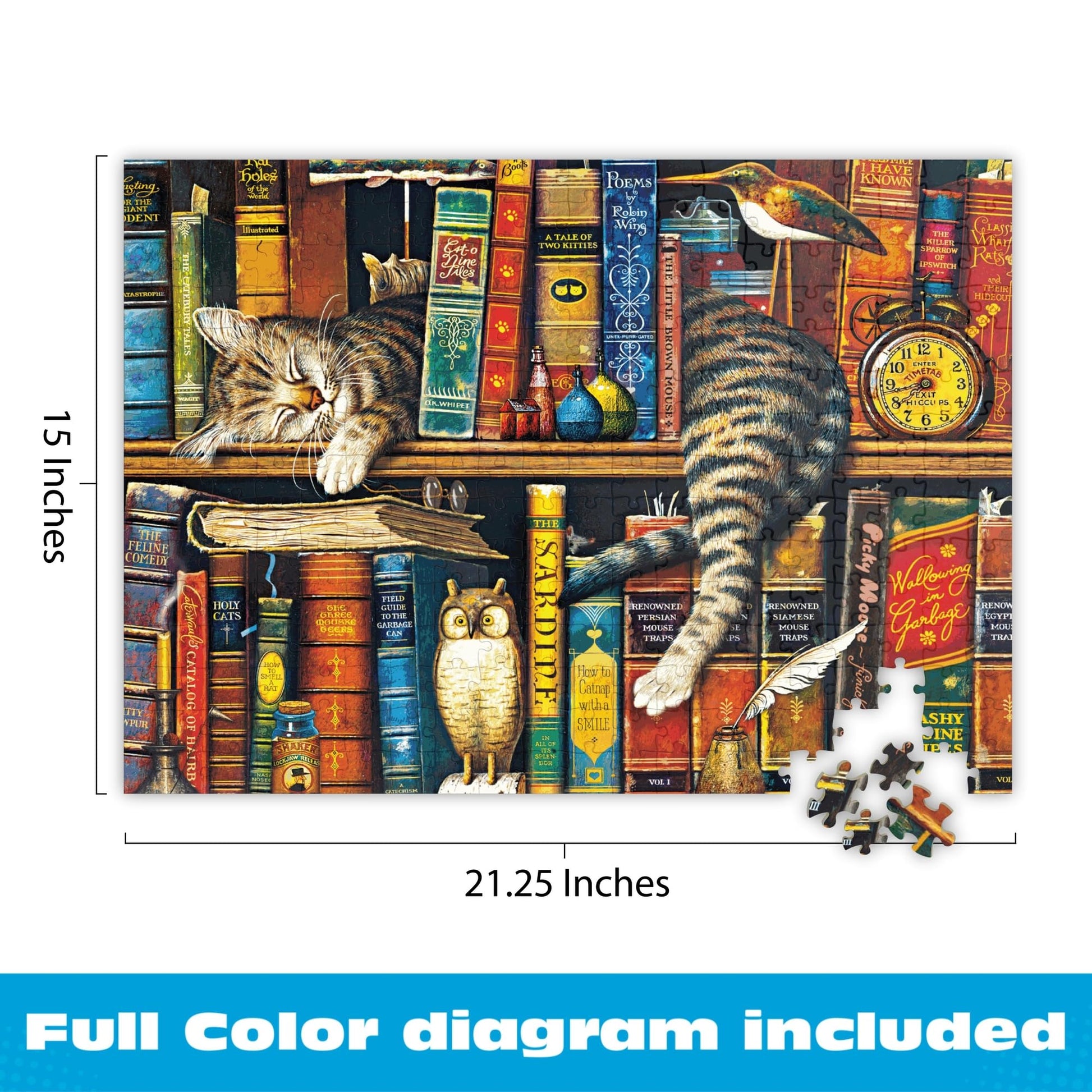 Buffalo Games Charles Wysocki, Frederick the Literate, 300 Piece Puzzle