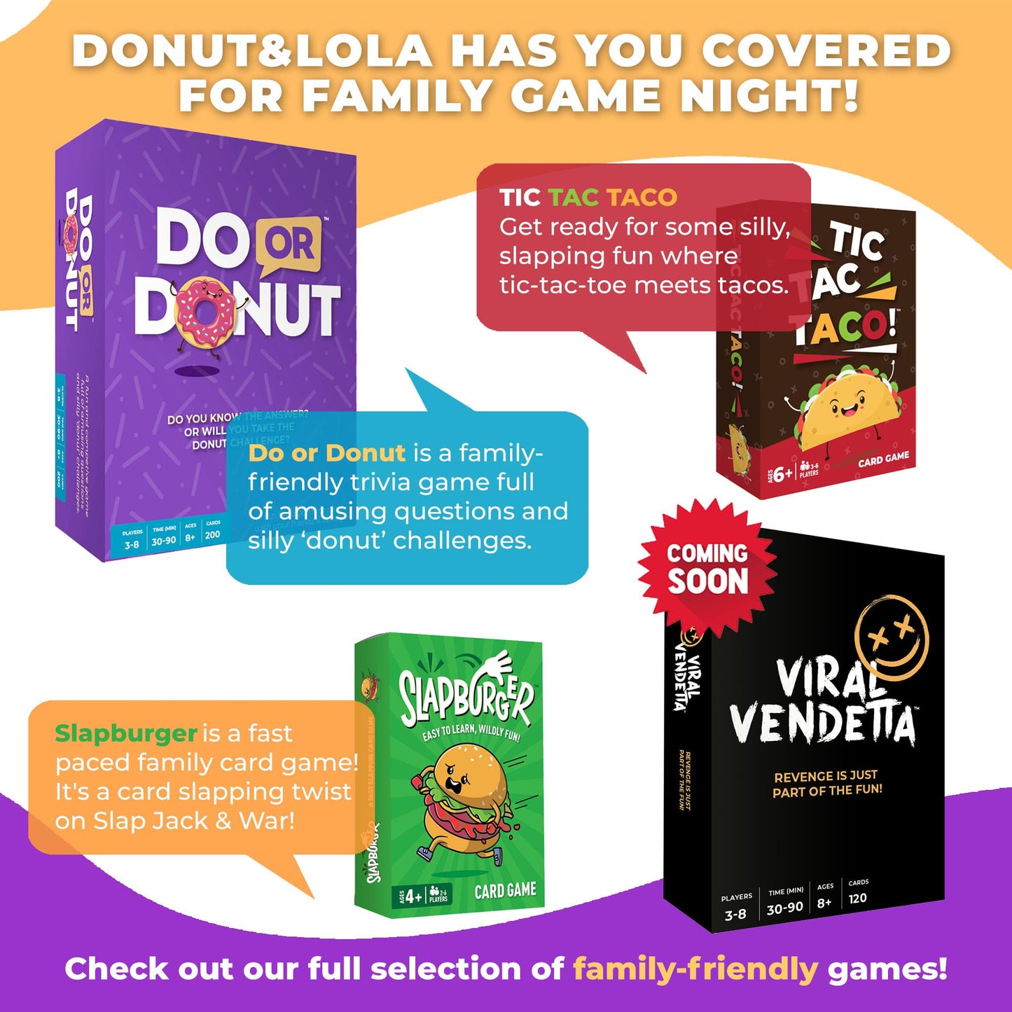 Do or Donut Card Game - Exciting Family & Couples Game Night Challenge, Fun Game for Family Gatherings, Parties, Classrooms, Kids & Adults - 3-8