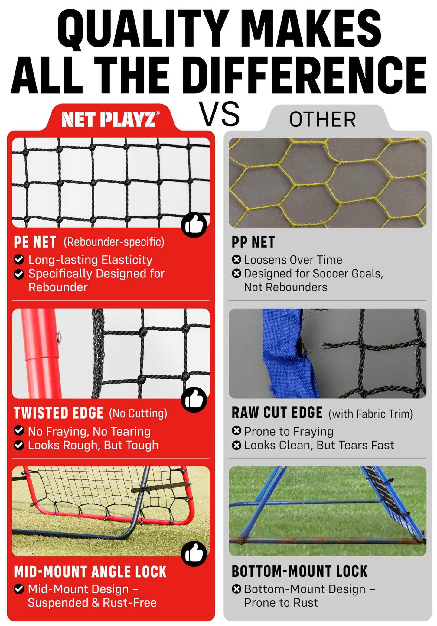 Soccer Training Equipment, Kickback 3.3X3.3FT - Football Training Gifts, Aids & Equipment for Kids, Teens & All Ages, Portable