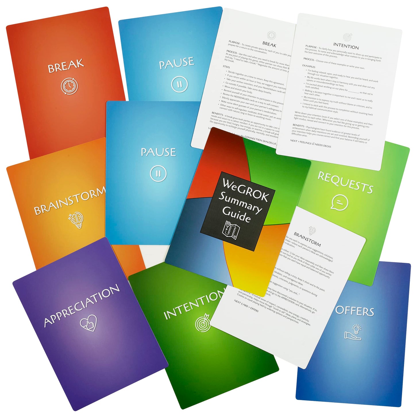 GROK WeGROK Relationship & Conflict Resolution Cards - Mediation in a Box for Two People - Empathy & Communication Activity for Couples, Friends