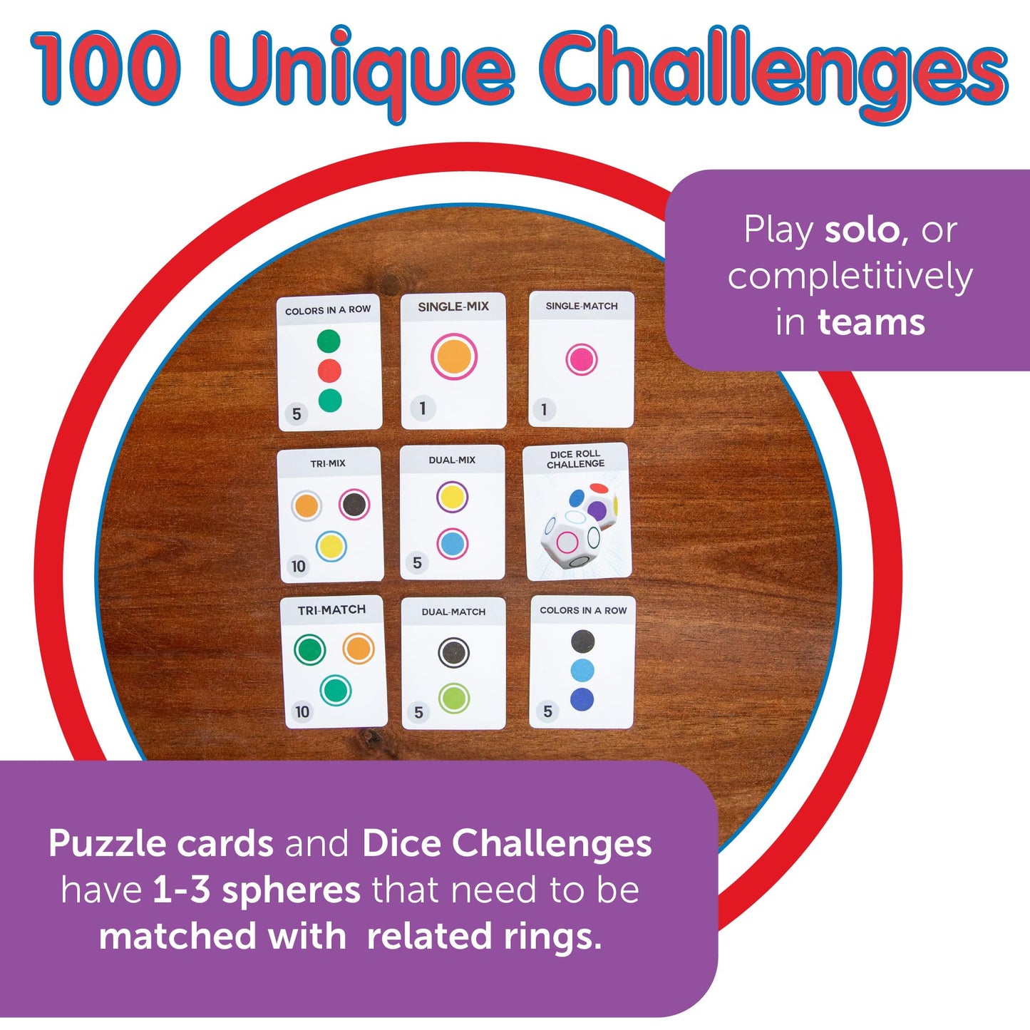 Continuum Games Fidget About It The Fast Paced Puzzle Dice Rolling Fidget Toy Board Game - Click the Orbs and Solve The Puzzles On The Cards - Fun