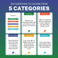 Chatbox Friends Edition Conversation Card Game for Adults and Teens 15+, Fun Party and Travel Game with Thought Provoking Questions, Group Table Game