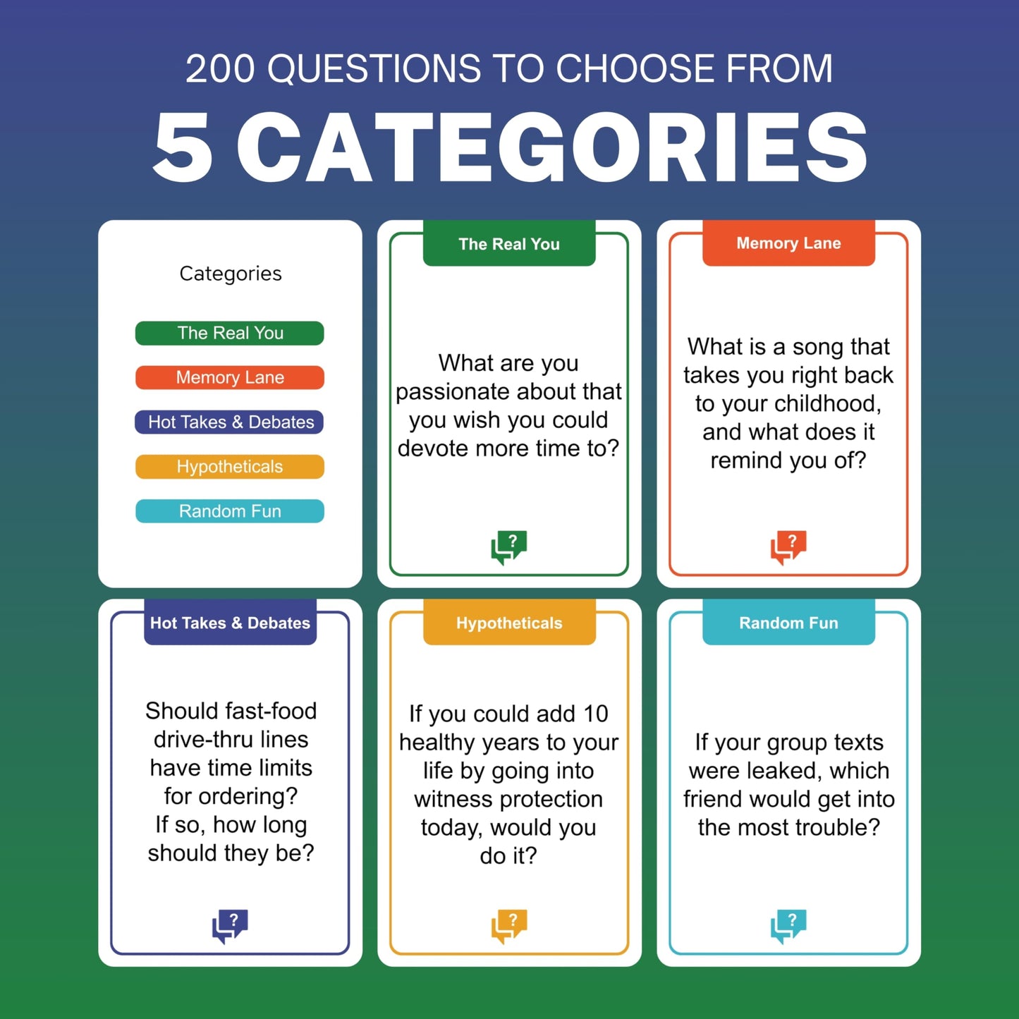 Chatbox Friends Edition Conversation Card Game for Adults and Teens 15+, Fun Party and Travel Game with Thought Provoking Questions, Group Table Game