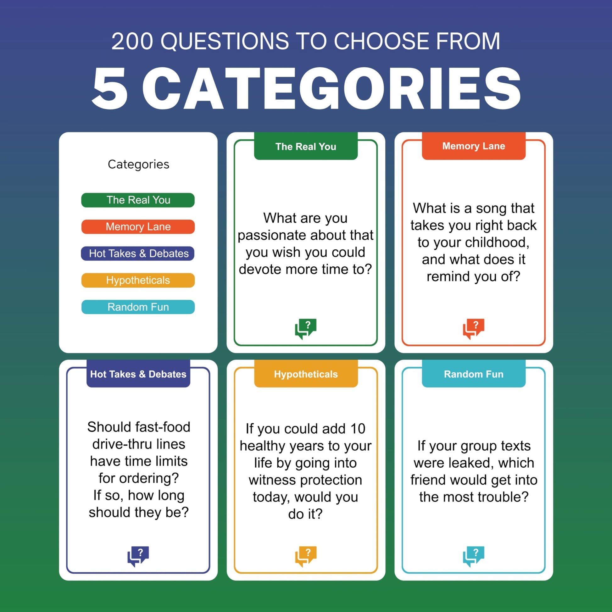 Chatbox Friends Edition Conversation Card Game for Adults and Teens 15+, Fun Party and Travel Game with Thought Provoking Questions, Group Table Game