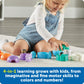 Learning Resources Sort & Seek Polar Animals - 15 Pieces, Age 18+ Months Toddler Learning Activities, Educational Toys, Educational Toy Set Color