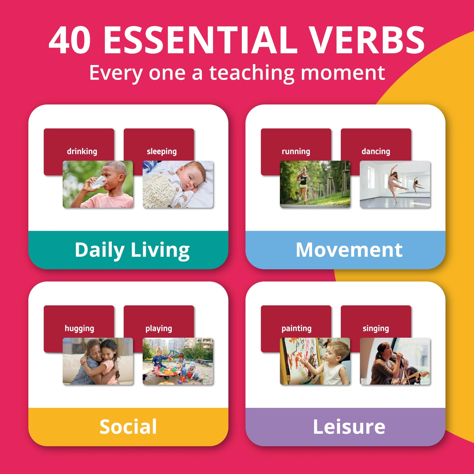 Picture My Picture Verbs ABA Therapy Cards Vol 1, 40 Real Photos, Age 3+