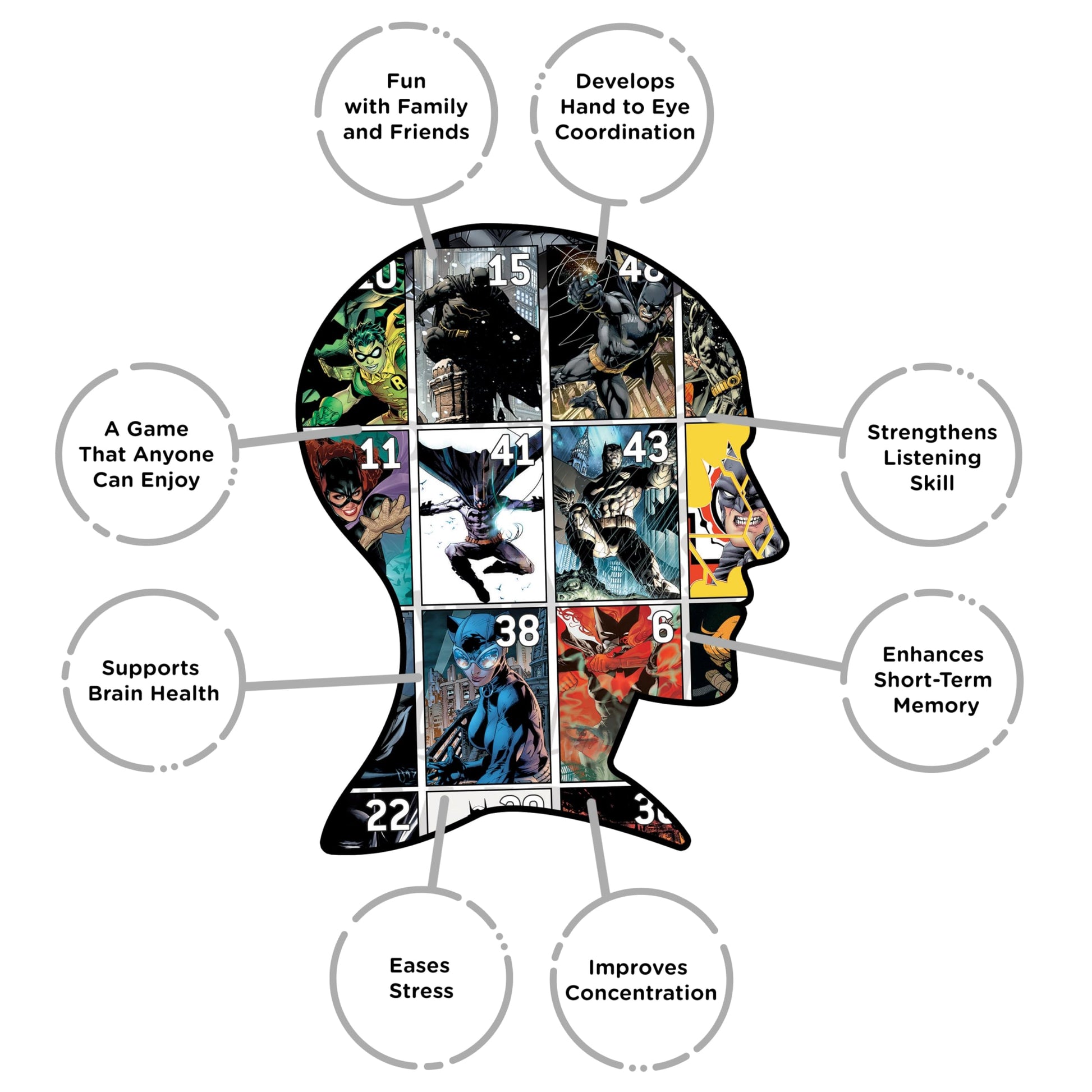 Aquarius DC Comics Batman Family Bingo Game, Superhero Party Board Game for Kids Teens Adults, Officially Licensed Batman Gift, Ages 8+