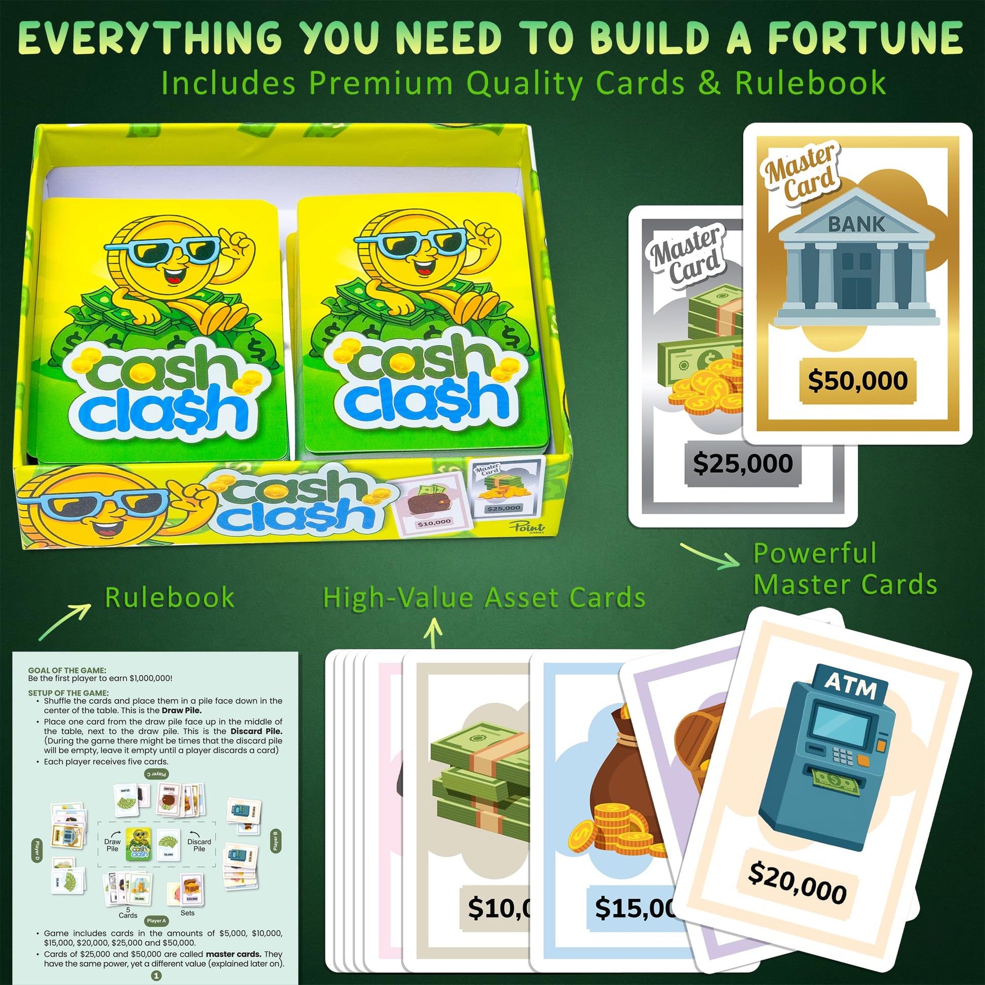 Point Games Cash Clash Card Game - Fast-Paced Family Wealth Building Game Competitive Set Collection & Strategy | Fun Party Game for Kids, Teens,