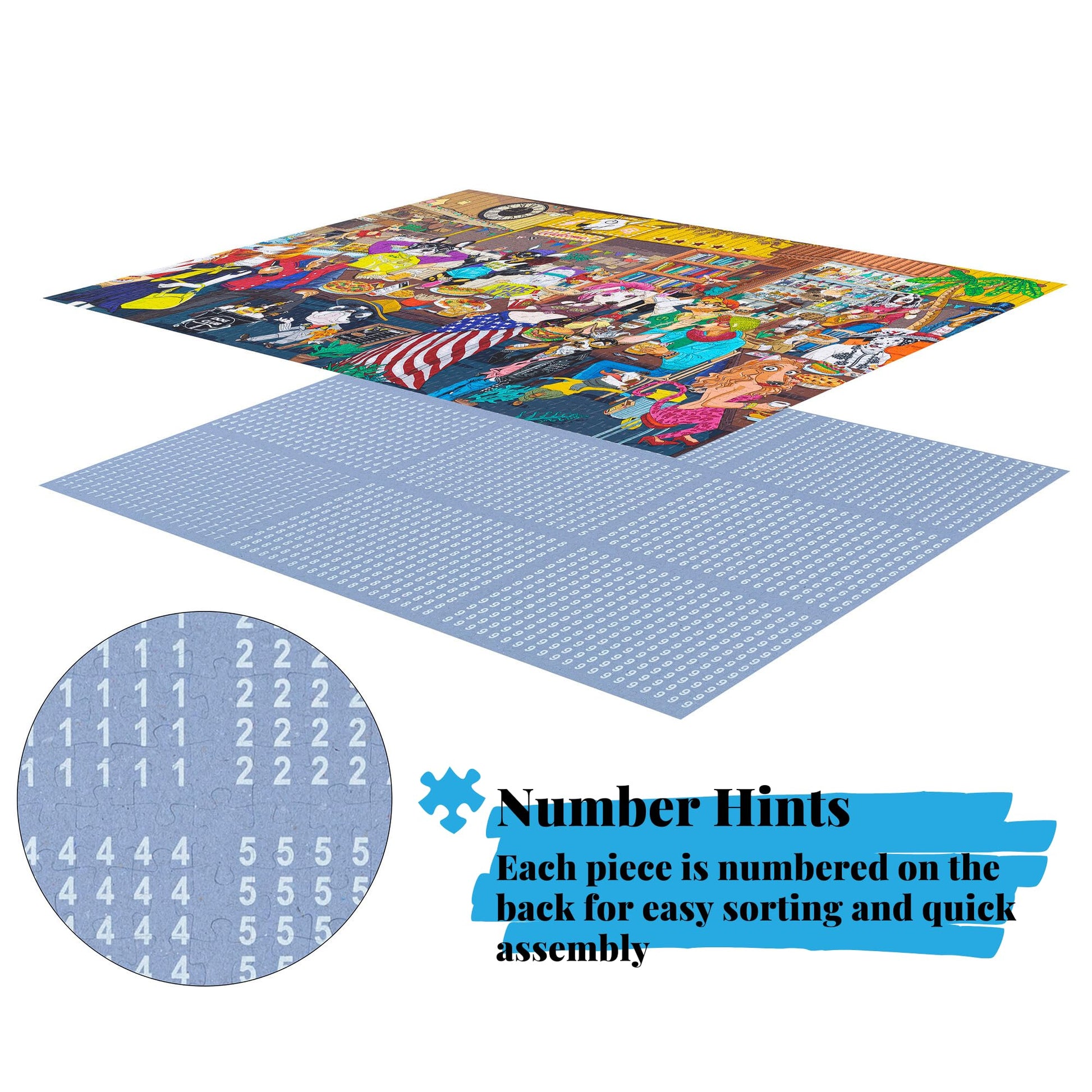 Hipazous 1000 Piece Jigsaw Puzzle for Adults,Family Game,Dog Party Puzzle with Sturdy Blue Cardboard,Perfect Snap 27.6x19.7 Inches
