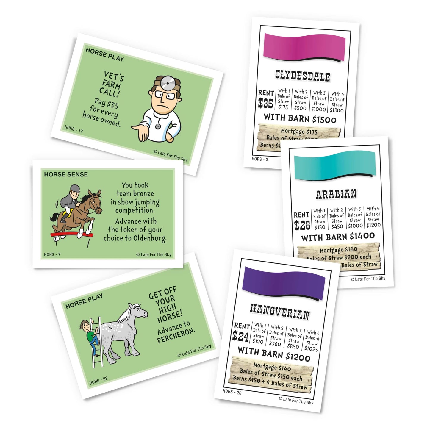 Late for the Sky Horse-Opoly Board Game for Families & Kids, Property Trading Strategy, 2-6 Players, Ages 8+, Educational Horse Breeds, Fast Play