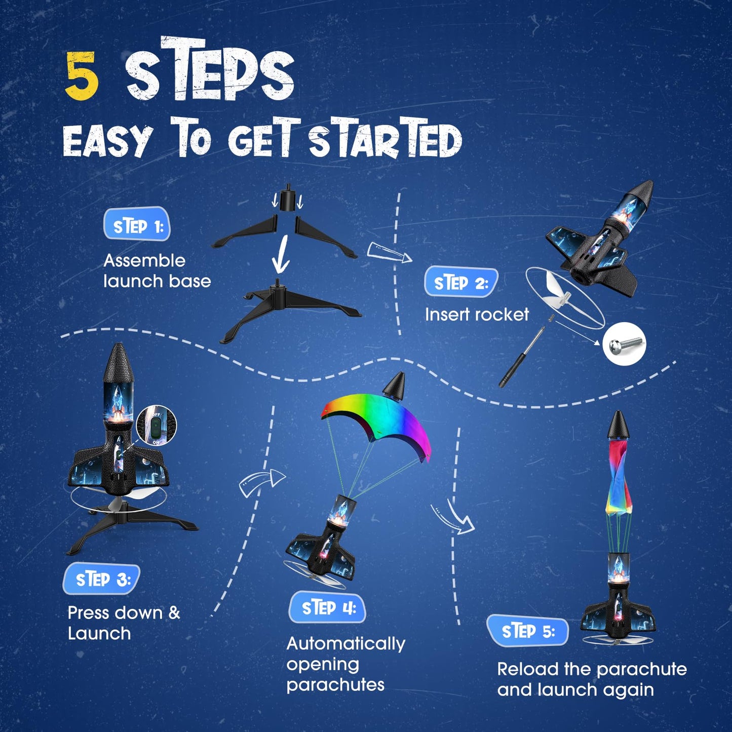ZeroPhear Rocket Launcher for Kids, 200 ft Auto Launching Spinner Rocket Toy with LED and Safety Parachute, 2-Altitude Launch, USB Rechargeable