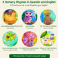 Bilingual Spanish Books for Toddlers 1-3, Six (6) Nursery Rhymes in Spanish & English | Interactive Baby Sound Book | Educational Learning Toys |