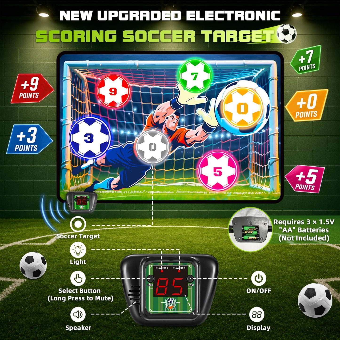 VATOS Electronic Scoring Soccer Toy Game Set for Kids, Indoor Outdoor Soccer Training Target with Real-Time Scoring & Sound, 2 Play Modes, Soft Fabric