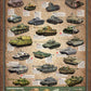 EuroGraphics History of Tanks Puzzle (1000-Piece), Multi-Colored (6000-0381)