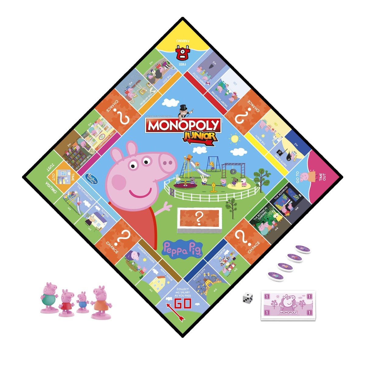 Hasbro Gaming Monopoly Junior: Peppa Pig Edition Board Game for 2-4 Players, Indoor Games for Kids, Peppa Pig Toys and Games, Ages 5+ (Amazon