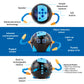 Learning Resources Cooper the STEM Robot, Coding Toy for Kids, Interactive STEM Robot for Classroom, Rechargeable Programming Toy, Ages 5+