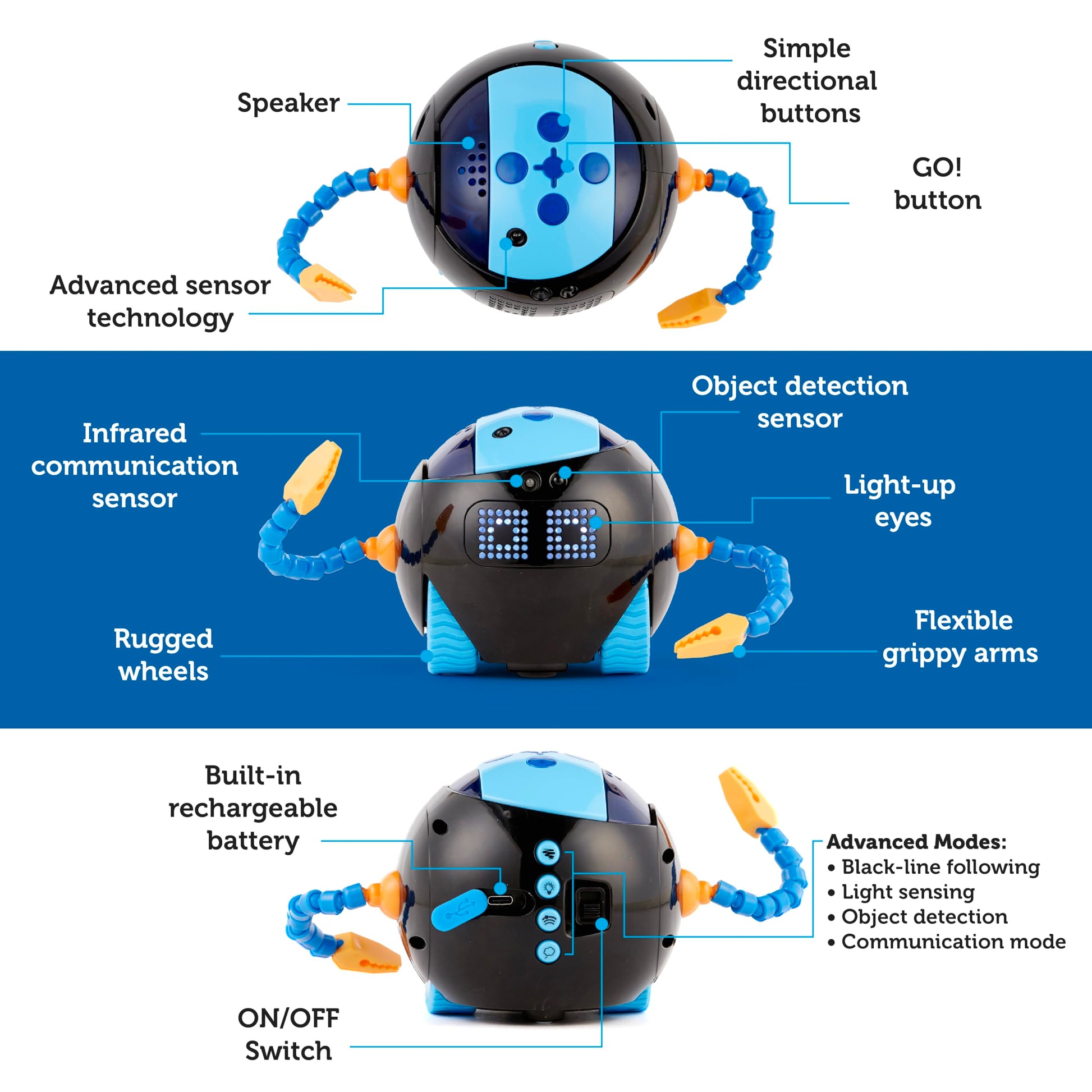 Learning Resources Cooper the STEM Robot, Coding Toy for Kids, Interactive STEM Robot for Classroom, Rechargeable Programming Toy, Ages 5+