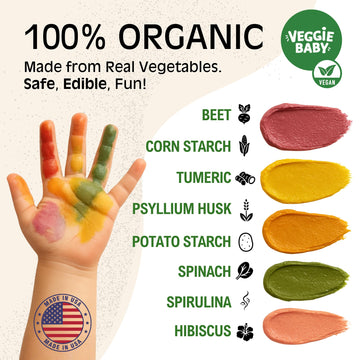 Veggie Baby Edible Finger Paint for Babies - Non Toxic Baby Safe Paint Powder, 5 Pouches, Vegan Vegetable Colors, Easy Clean, Made in USA, Creative