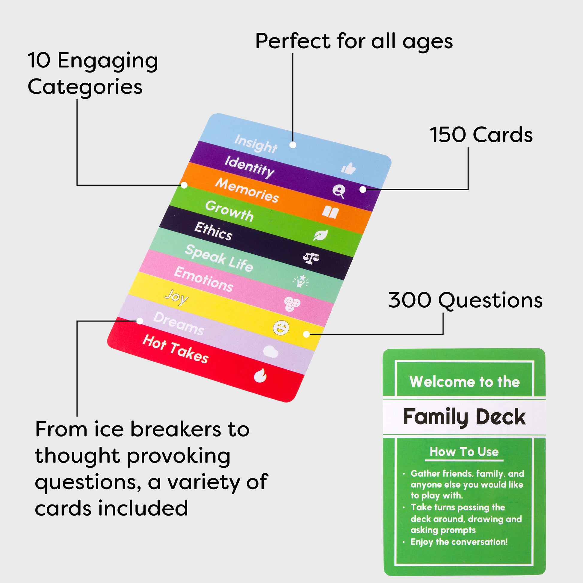 Conversation Cards Family Pack | 300 Open-Ended Questions and Conversation Starters | Cards to Ignite Deeper Connections | A Great Gift for Families