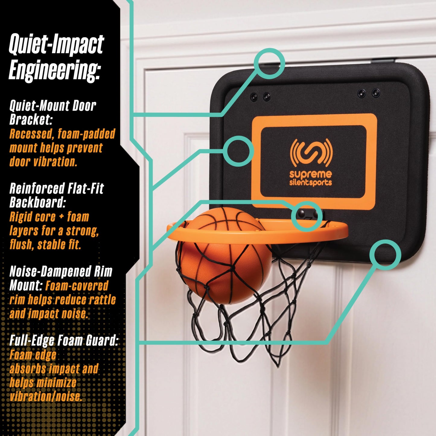 Supreme Silent Sports Indoor Over the Door Basketball Hoop