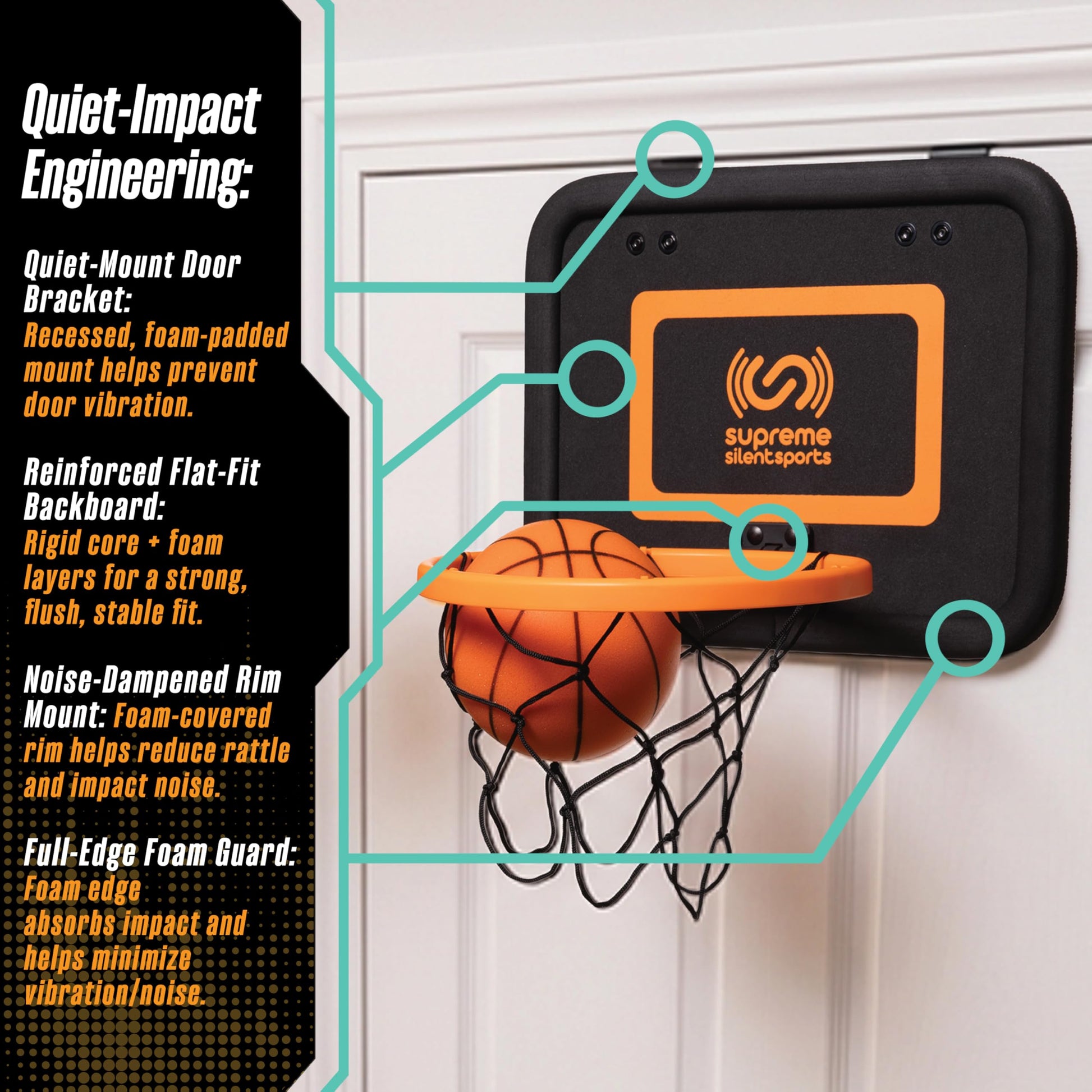 Supreme Silent Sports Indoor Over the Door Basketball Hoop