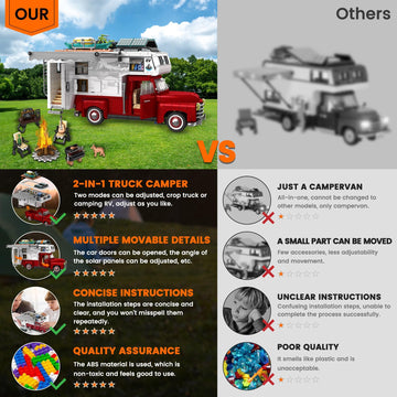 Zylvoxia Camper Van Buliding Block for Adults, 2 in 1 Include Camper Rvs and Farm Pick-up Trucks Building Block Gift for Teens and Adults, Farm Trucks