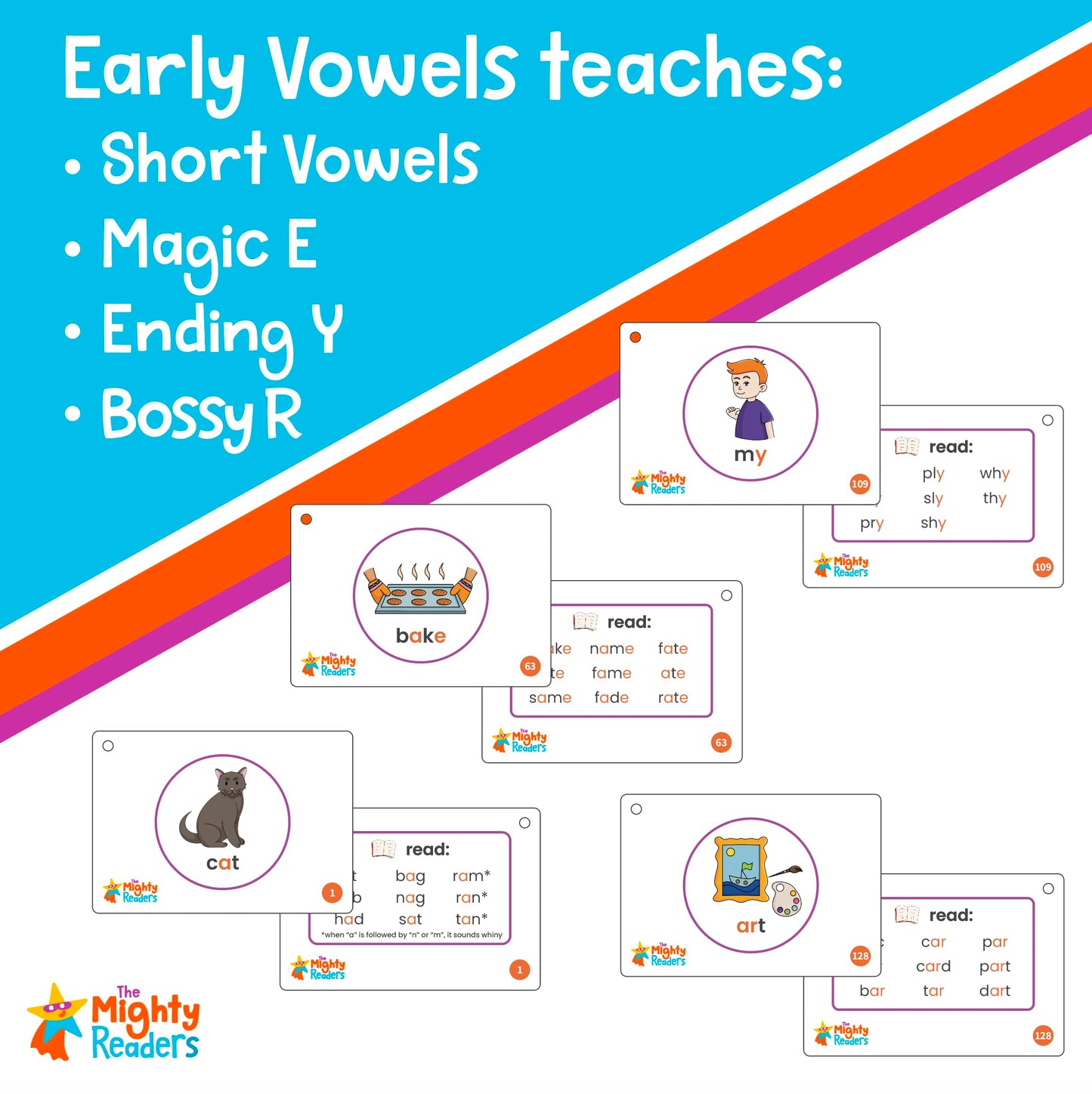 Super Spelling Cards: Early Vowels, Phonics Reading Spelling Flashcards CVC Silent E R Controlled Kindergarten Grade 1 Grade 2