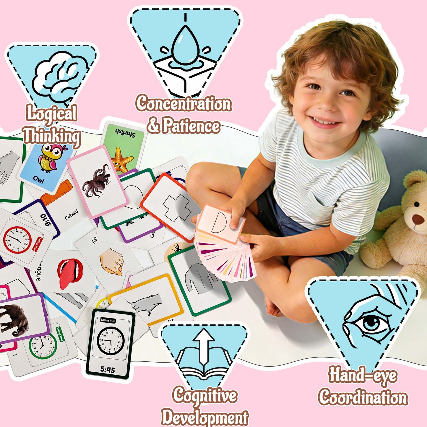 4 Set in 1, 144 Pcs Flash Cards for Toddlers 1-3, Word-Picture Recognition - Telling Time, Animal, Shape, Body Parts Flashcards for Toddler 1-3, Flash