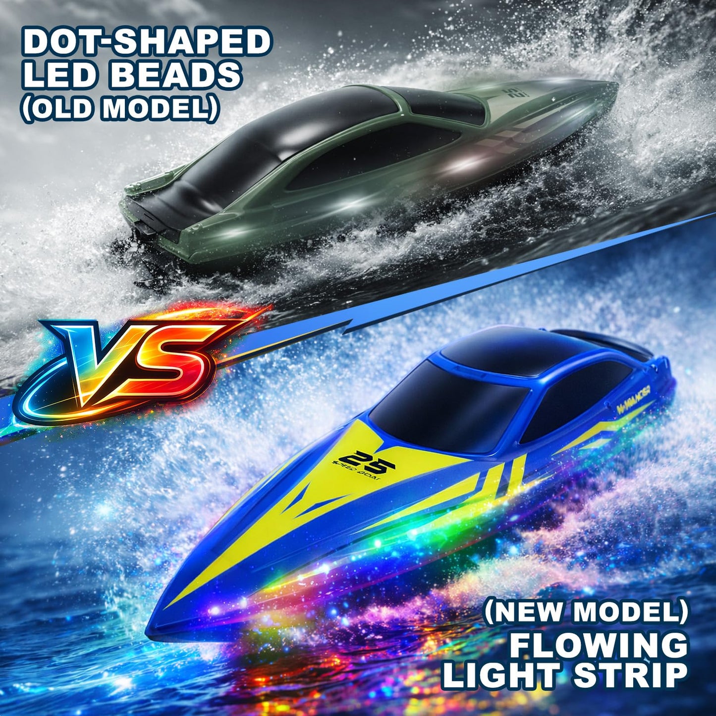 RC Boat with 7-Mode Colorful LED Lights,10 Inch Remote Control Boat,15KM/H High Speed,2.4GHz,3 Speed Modes,2 Rechargeable Batteries,Auto Flip