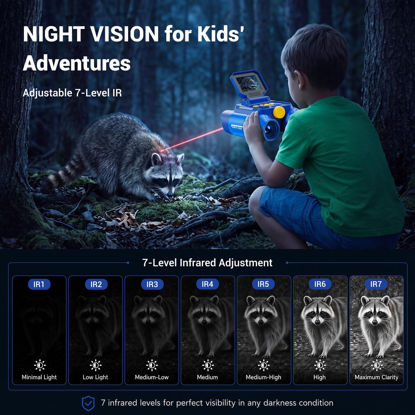 Kids Binoculars with Night Vision, STEM Outdoor Toy for Year Old 4-12 Boys Girls, 10X Optical Zoom 2.4" IPS Screen Digital Binoculars, Birthday Gift