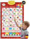 Bilingual English & Spanish Interactive Alphabet Wall Chart (2026 Model) - Talking ABC Letters, Numbers 123 & Music Learning Poster - Educational Toy