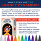 Looney Labs Homeworlds Pyramid Strategy Game - Deep Space Warfare for Two Players