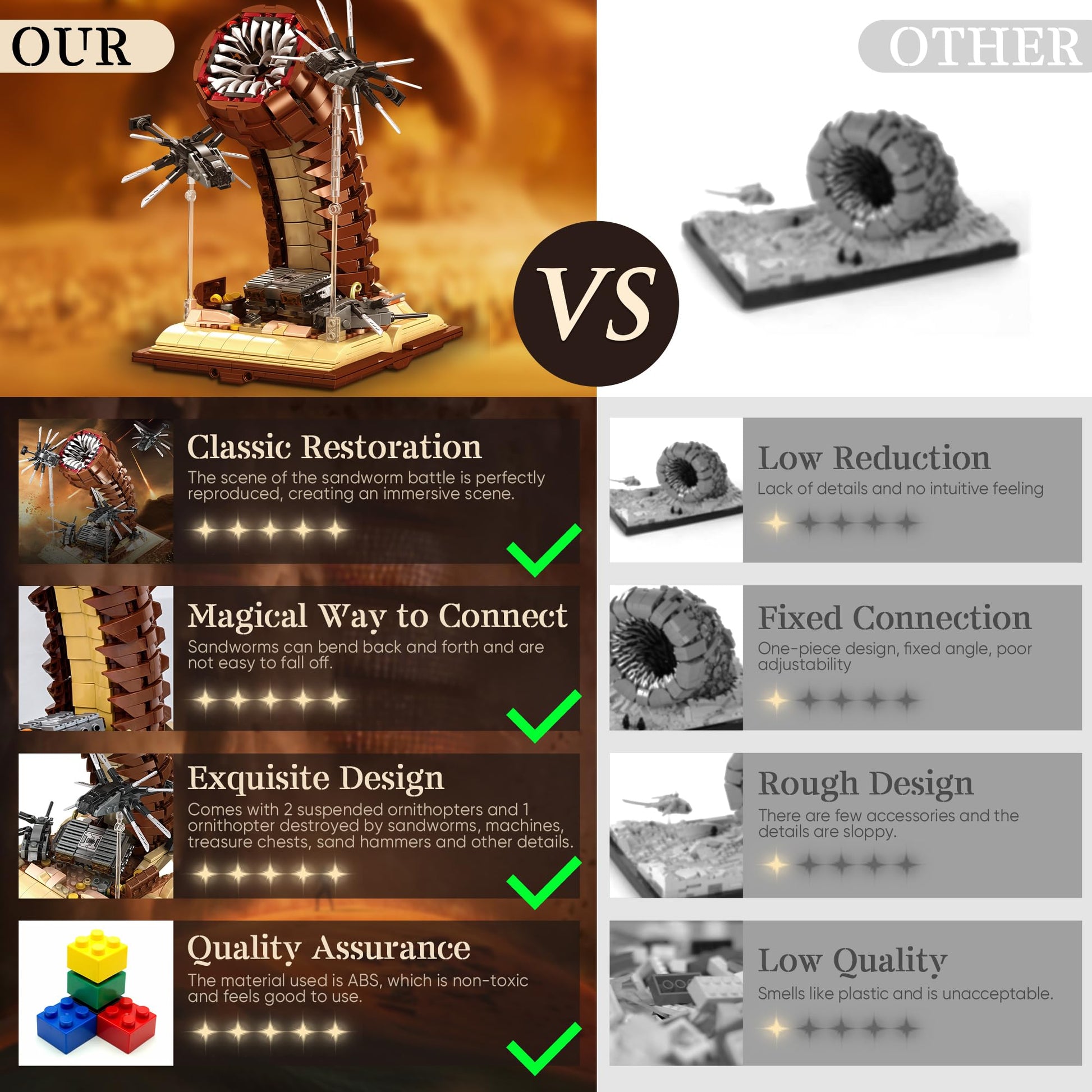 Sandworm Monster Building Blocks for Adults, Equipped with Suspended Ornithopter Building Set for Boy 8-12, Classic Movie Construction Building Blocks