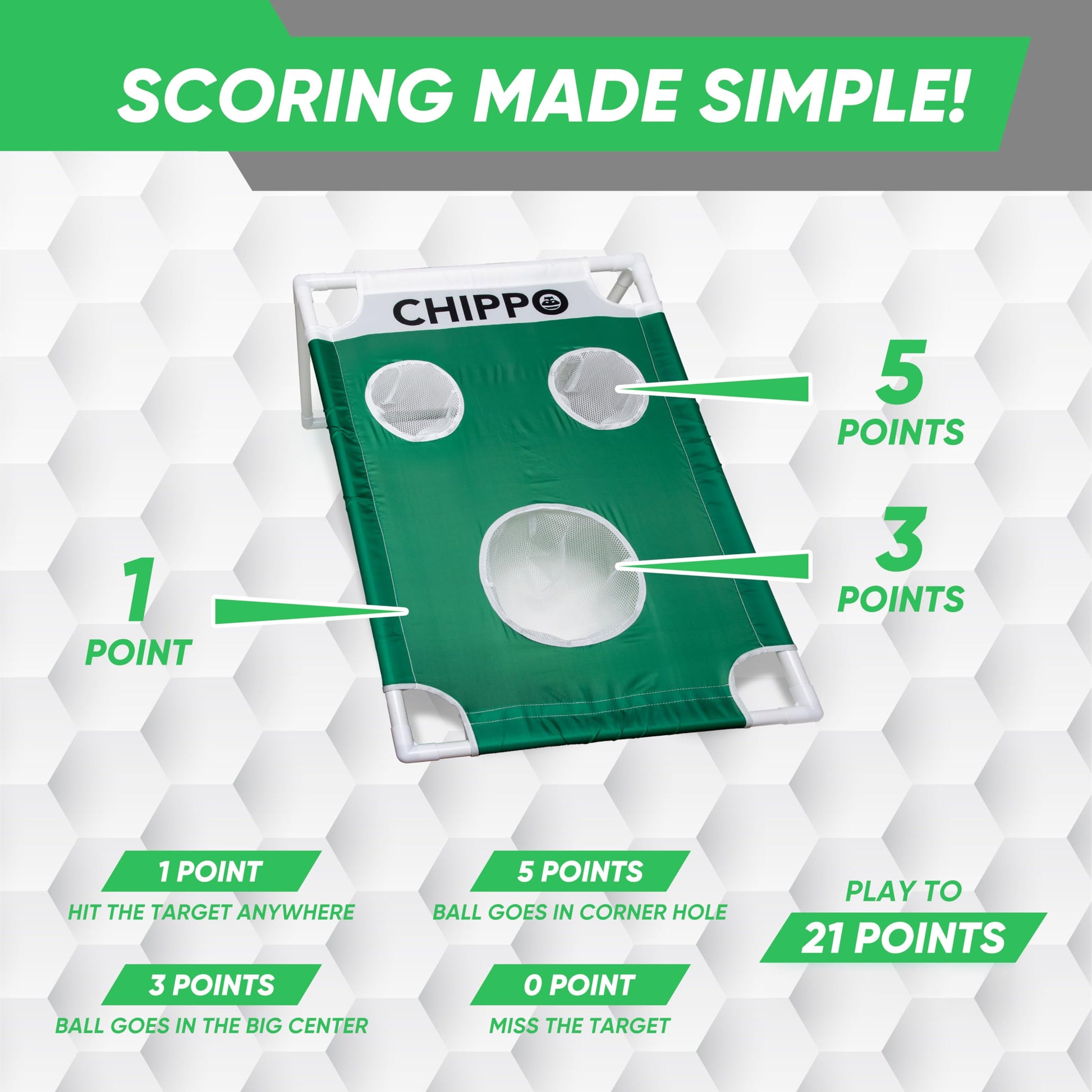 Chippo GO Portable Backyard Golf Chipping Game Set - Lawn, Beach & Tailgate Chip & Toss 2-in-1 Golf Game (2 Targets, Mats, Foam Balls, Chippo Sacks