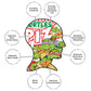 AQUARIUS TMNT Pizza 500 Piece Jigsaw Puzzle