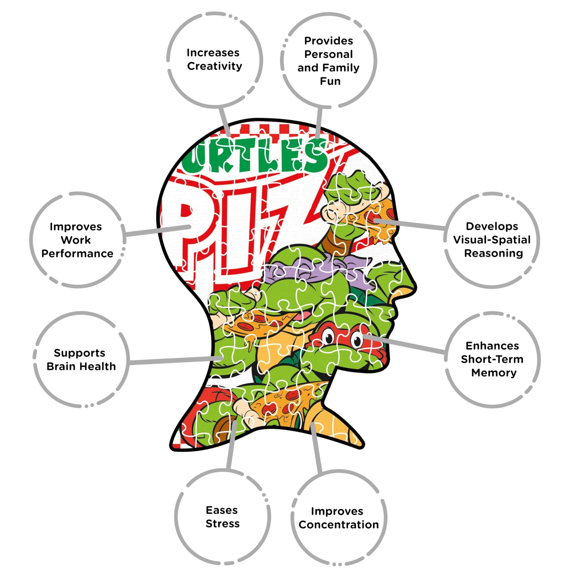 AQUARIUS TMNT Pizza 500 Piece Jigsaw Puzzle
