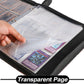 DRZERUI Card Binder for YuGiOh Cards - 9 Pocket Card Holder Book with Sleeves Compatible with Yugioh Cards, Holds 720 Cards