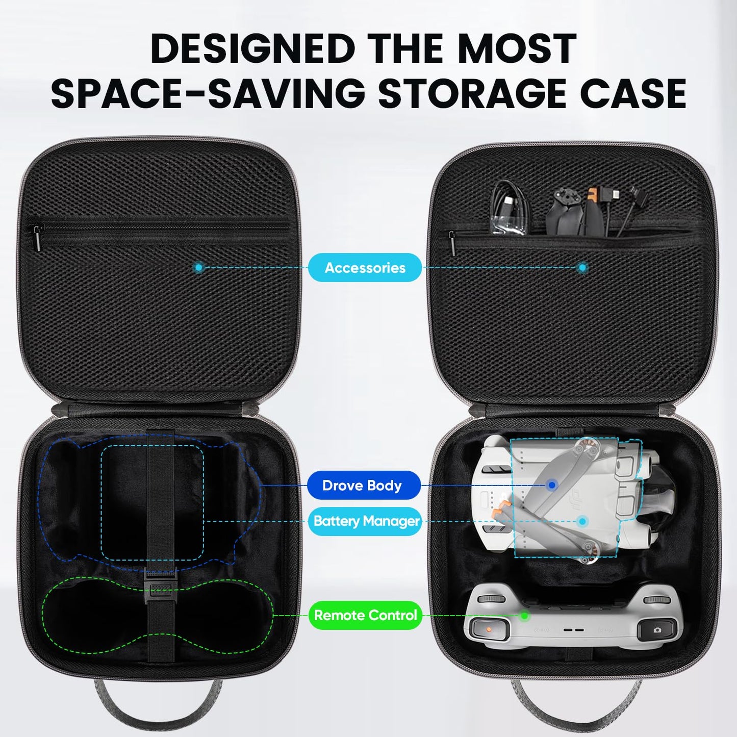 GAGITERVR Hard Carrying Case for DJI MINI 3/3 Pro Drone - Compatible with DJI RC/RC N1 Remote Controllers, Shoulder Strap and Propeller Holder Strap