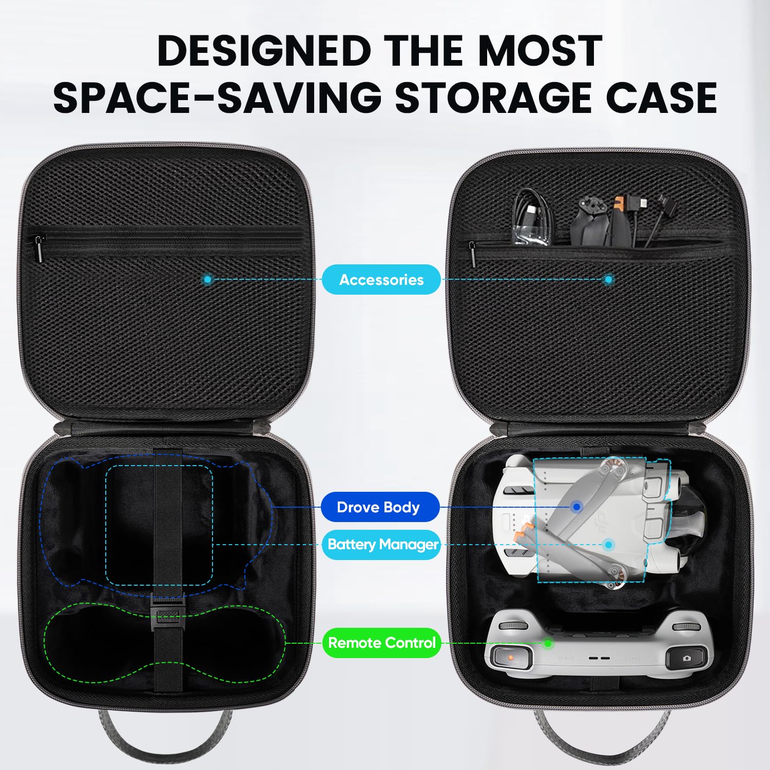 GAGITERVR Hard Carrying Case for DJI MINI 3/3 Pro Drone - Compatible with DJI RC/RC N1 Remote Controllers, Shoulder Strap and Propeller Holder Strap