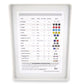 Inorganic and Organic Chemistry Model Student Kit (281 Pieces) - MM-007 with Atom Configurations, Bonds and Orbitals