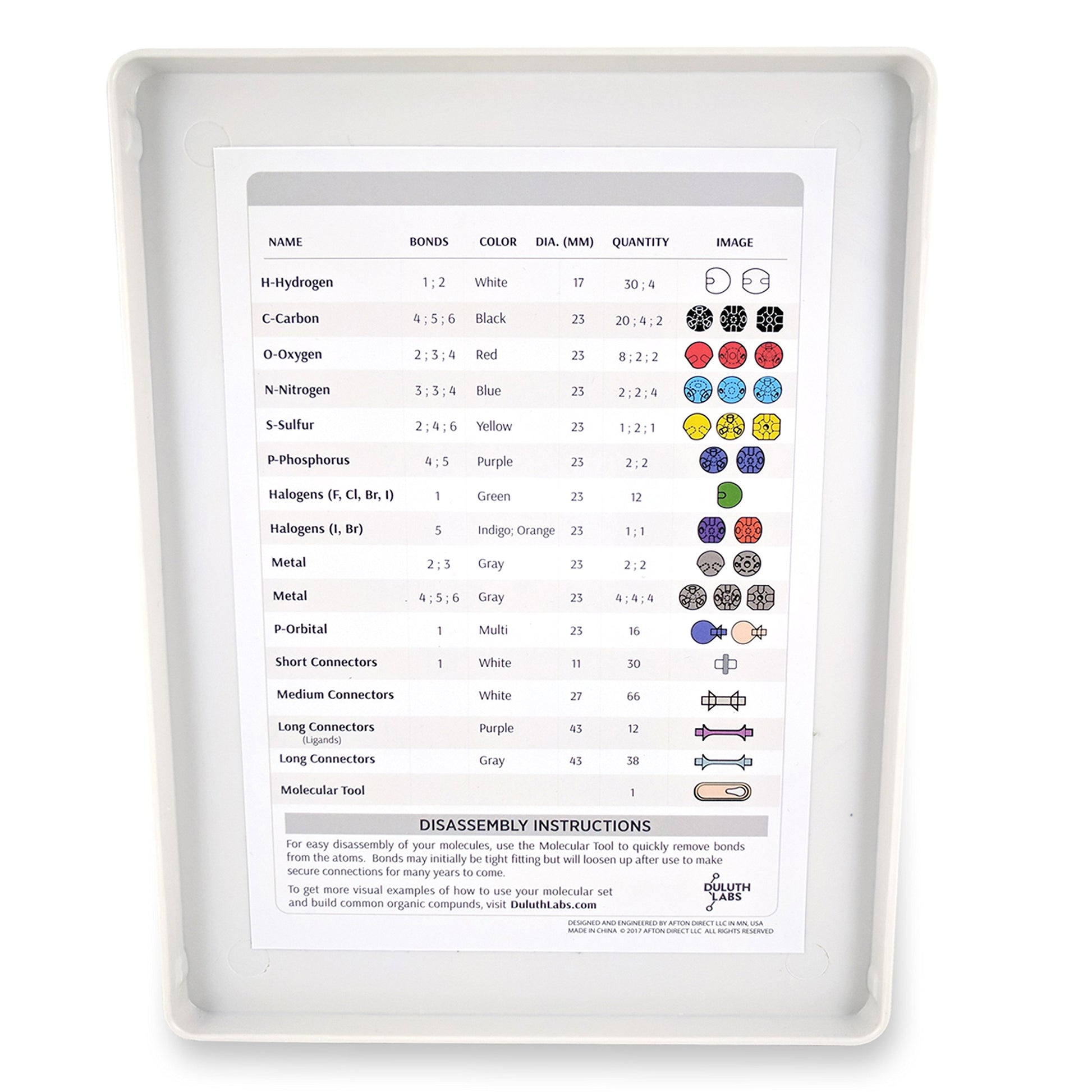 Inorganic and Organic Chemistry Model Student Kit (281 Pieces) - MM-007 with Atom Configurations, Bonds and Orbitals